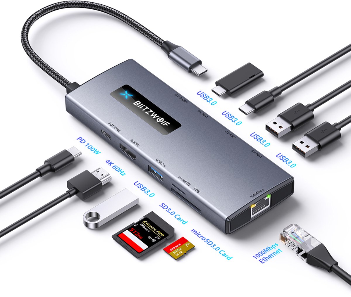 Wat vinden we minder goed