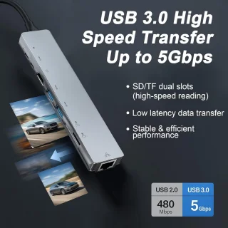 10-in-1 USB-C Hub