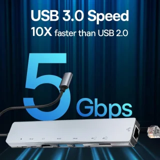 10-in-1 USB-C Hub