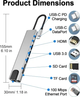 10-in-1 USB-C Hub