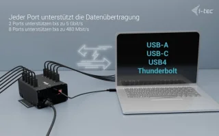 10-poorts USB-C Hub