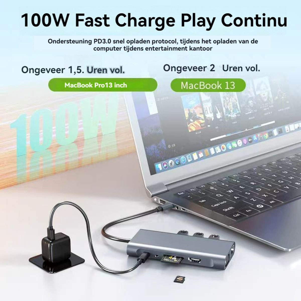 11-in-1 USB C Hub Docking Station PD100W voor MacBook iPad Laptop