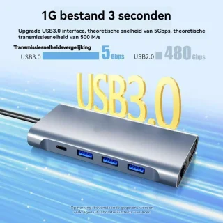 11-in-1 USB C Hub Docking Station PD100W voor MacBook iPad Laptop