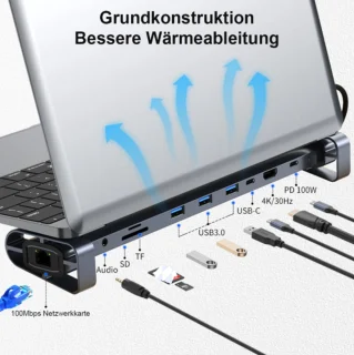 11-in-1 USB-C hub
