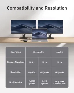 11-in-1 USB-C Multiport Hub