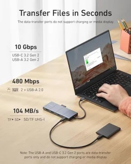 11-in-1 USB-C Multiport Hub