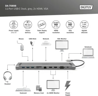 11-poorts USB-C dockingstation - zilver