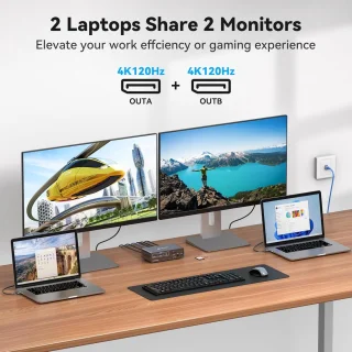 12-in-1 USB-C Dockingstation