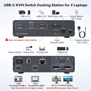 12-in-1 USB-C Dockingstation voor 2 laptops