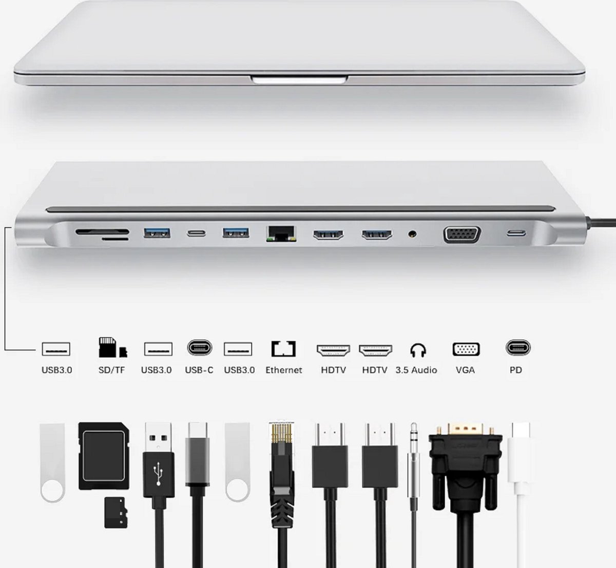 Wat vinden we minder goed