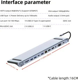 12 in 1 USB C Hub Docking Station voor Laptop MacBook Windows