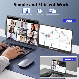 14 inch Draagbare Dubbel Scherm Monitor Extender