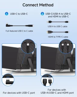 14 inch Draagbare Monitor