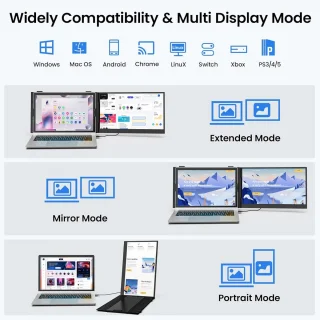 14 inch FHD (1080p) draagbare monitor voor laptop