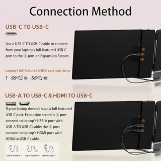 14-inch Laptop Monitorextensie