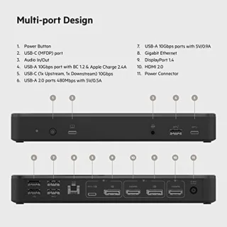 14-poorts USB-C dockingstation