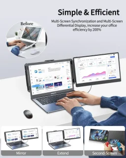 14,1 inch Draagbare Externe Monitor