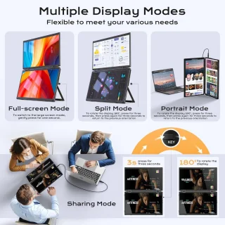 15,6-inch Draagbare Monitor - Dubbel scherm