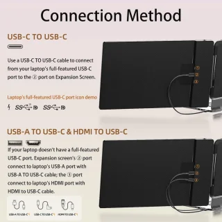 15,6 inch dubbel scherm laptopmonitor