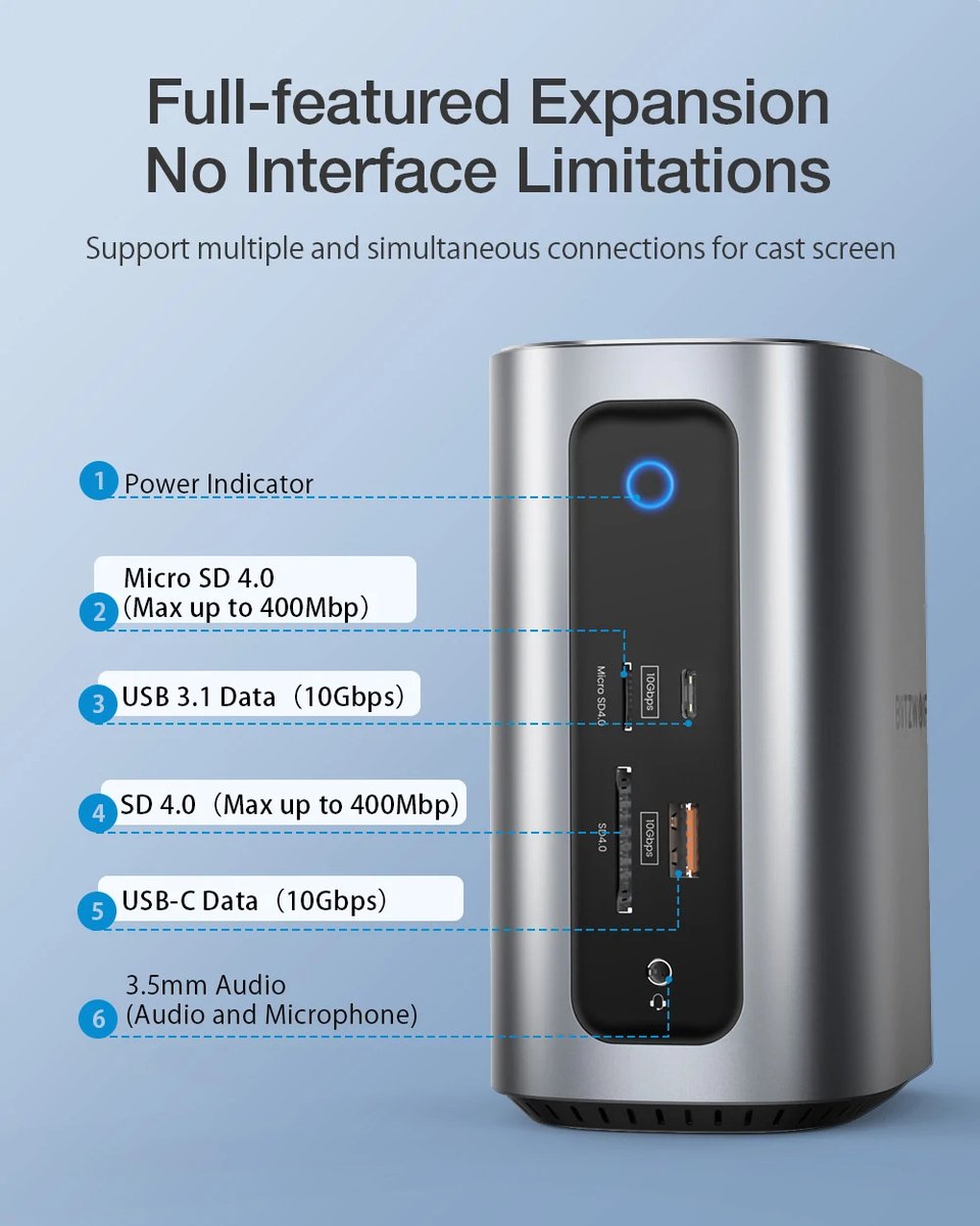 17-in-1 USB-C Docking Station Dual 4K 60Hz USB 3.0/3.2 RJ45