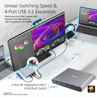 2-poorts USB-C KVM-dock