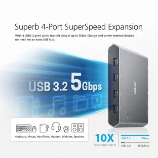 2-poorts USB-C KVM-dock
