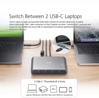 2-poorts USB-C KVM-dock