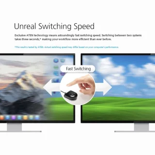 2-poorts USB-C KVM-dock