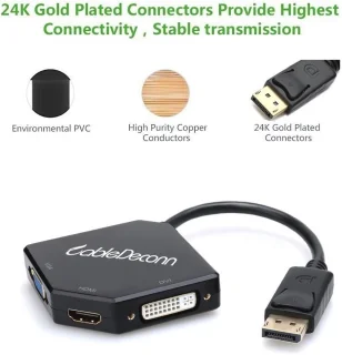 3-in-1 DisplayPort Adapter