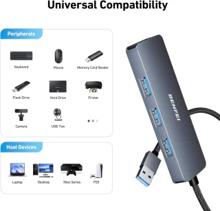 4-poorts USB 3.0 Hub