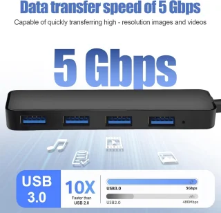4-poorts USB 3.0 hub