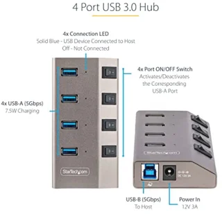 4-poorts USB-C Hub