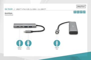 4-poorts USB-C hub