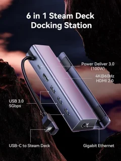 6-in-1 Dockingstation voor Gaming Handhelds