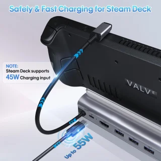6-in-1 USB-C Hub voor Steam Deck