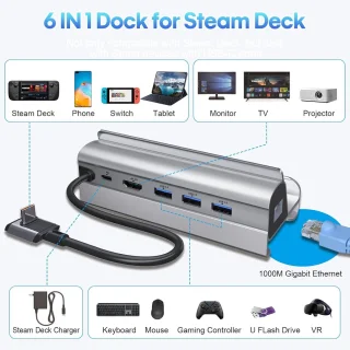 6-in-1 USB-C Hub voor Steam Deck