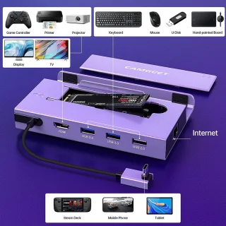 7-in-1 Docking Station voor Steam Deck