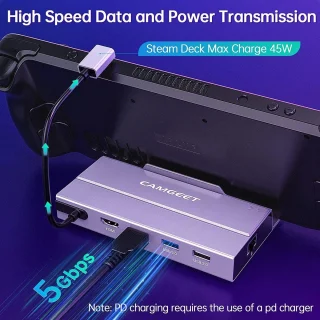 7-in-1 Docking Station voor Steam Deck