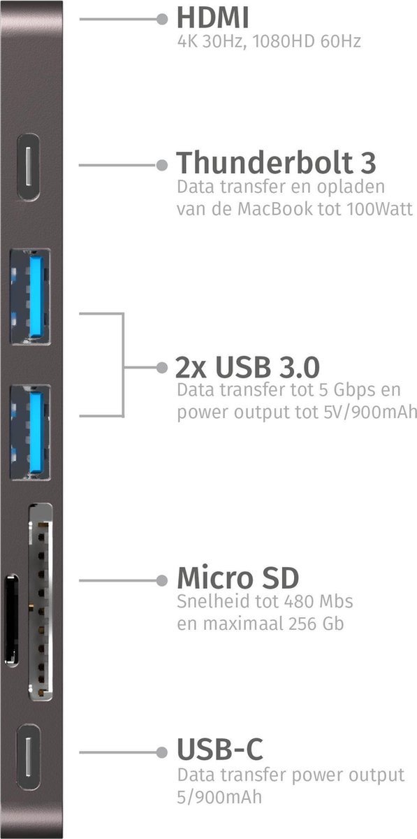 Wat vinden we minder goed
