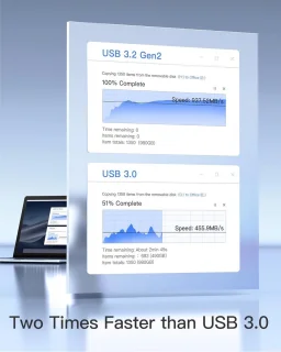7-in-1 USB-C Hub