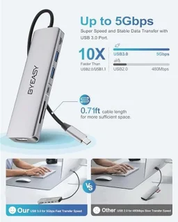 7-in-1 USB-C-hub