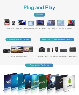 7-in-1 USB-C Hub - Type-C adapter