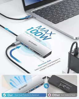 7-in-1 USB-C Hub - Type-C adapter