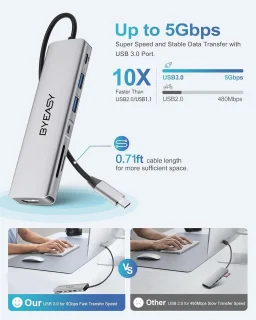 7-in-1 USB-C Hub - Type-C adapter