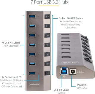 7-Poort USB-C Hub (USB 3.0) voor Desktop & Laptop