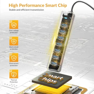 7-Poorts USB 3.0 Multiport Adapter