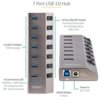 7-Poorts USB-C Hub