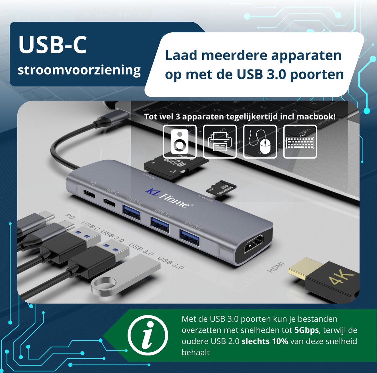 8 in 1 USB-C Hub Docking Station USB-C 3.0 100W USB-C Charging 2x 4K HDMI VGA Ethernet