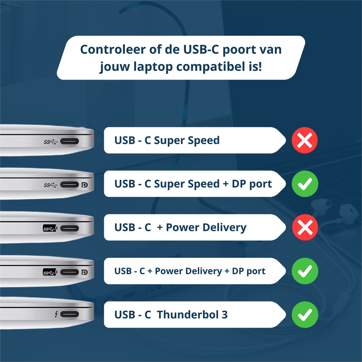 8 in 1 USB-C Hub Docking Station USB-C 3.0 100W USB-C Charging 2x 4K HDMI VGA Ethernet