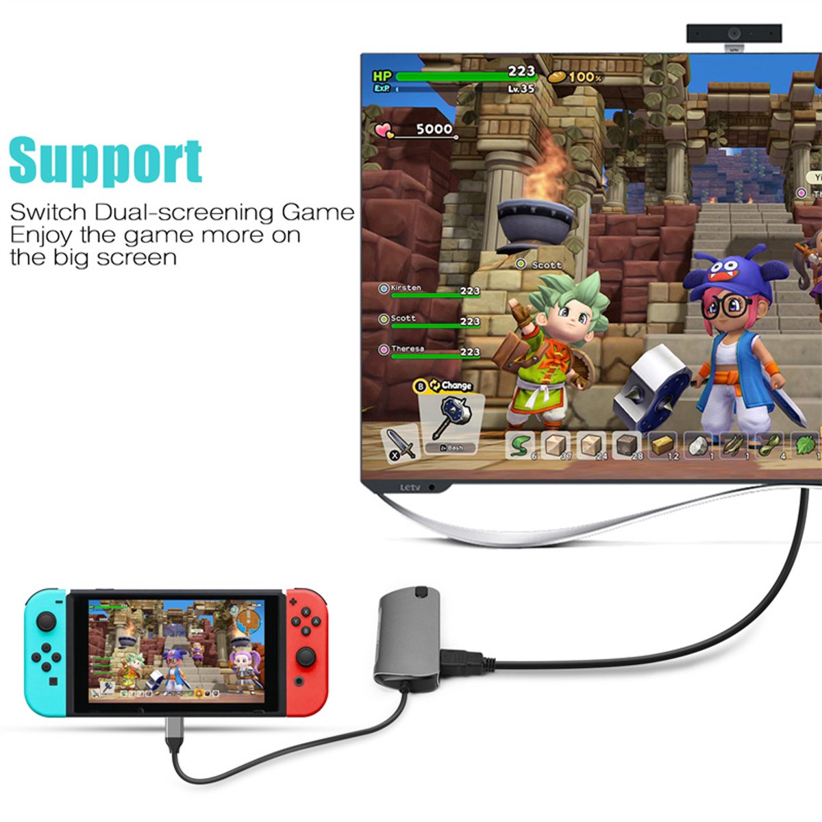 8-in-1 USB-C Hub met USB 3.0, HDMI, RJ45 en Kaartsleuf